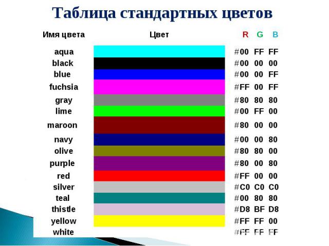 Таблица стандартных цветов 