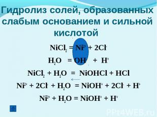 Гидролиз солей, образованных слабым основанием и сильной кислотой NiCl2 = Ni2+ +