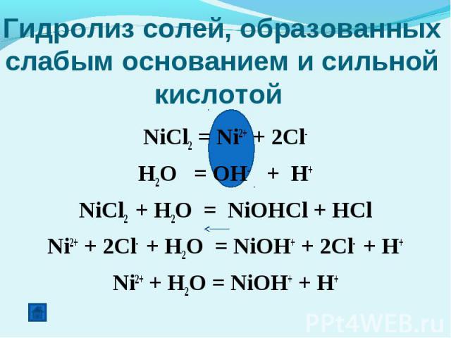 Гидролиз солей, образованных слабым основанием и сильной кислотой NiCl2 = Ni2+ + 2Cl-H2O = OH- + H+NiCl2 + H2O = NiOHCl + HClNi2+ + 2Cl- + H2O = NiOH+ + 2Cl- + H+Ni2+ + H2O = NiOH+ + H+