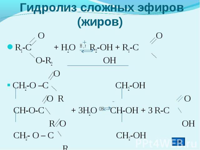 Гидролиз сложных эфиров (жиров) O OR1-C + H2O H , t R2-OH + R1-C O-R2 OH OCH2-O –C CH2-OH O R O CH-O-C + 3H2O OH CH-OH + 3 R-C R O OH CH2- O – C CH2-OH R