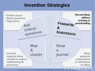 Invention StrategiesAskcriticalquestionsFreewrite&brainstormMap &clusterKeep a j