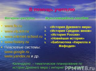 В помощь учителю Интернет-ресурсы:www.fio.ruwww.vip.km.ruwww.internet-school.ruw
