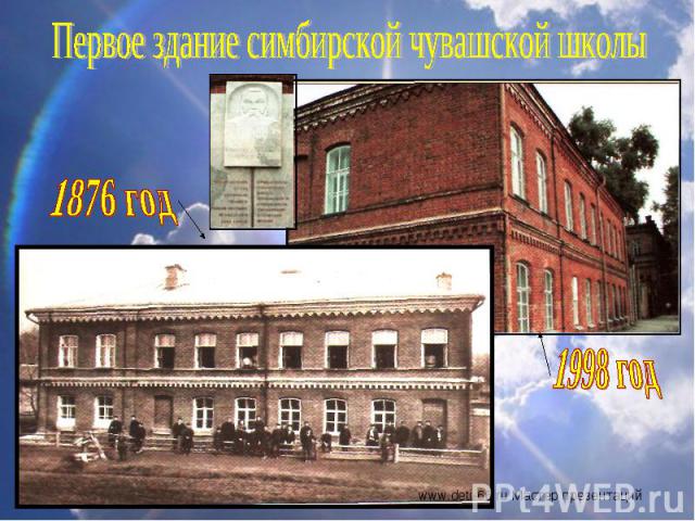 Первое здание симбирской чувашской школы