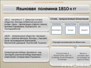 Языковая полемика 1810-х гг1811 - писатель А. С. Шишков основал общество «Беседа
