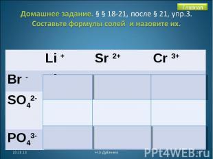 Домашнее задание. § § 18-21, после § 21, упр.3. Составьте формулы солей и назови