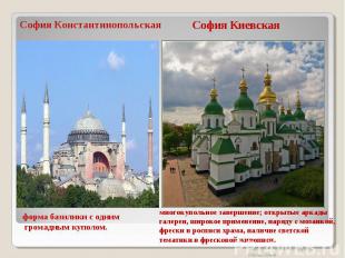 София Константинопольская София Киевская форма базилики с одним громадным куполо