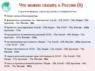 Что можно сказать о России (8) Стратегии фирмы, структура рынка и соперничество: