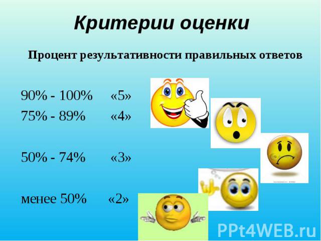 Процент результативности правильных ответов Процент результативности правильных ответов90% - 100% «5»75% - 89% «4»50% - 74% «3»менее 50% «2»
