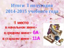 ИНТЕРДОМ Итоги 1 полугодия 2014-2015