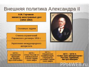 Внешняя политика Александра II А.М. Горчаков министр иностранных дел(1856-1882)