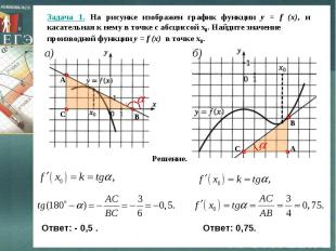 Задача 1. На рисунке изображен график функции y = f (x), и касательная к нему в