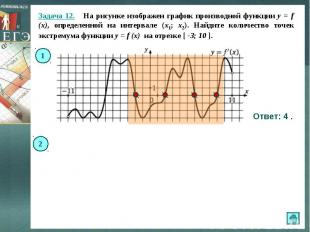 Задача 12. На рисунке изображен график производной функции y = f (x), определенн