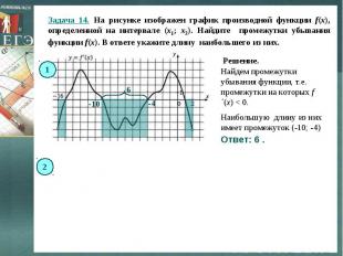 Задача 14. На рисунке изображен график производной функции f(x), определенной на