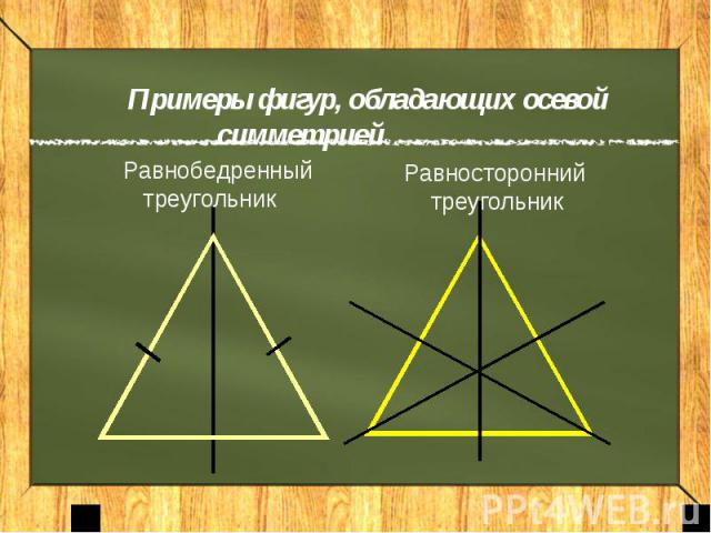 Примеры фигур, обладающих осевой симметрией Равнобедренный треугольникРавносторонний треугольник