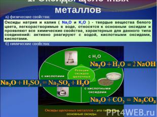 1. Оксиды щелочных металлов а) физические свойства:б) химические свойства:
