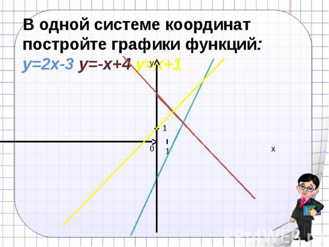 В одной системе координат постройте графики функций: y=2x-3 y=-x+4 y=x+1