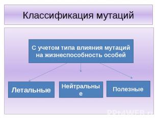 Классификация мутаций С учетом типа влияния мутаций на жизнеспособность особейЛе