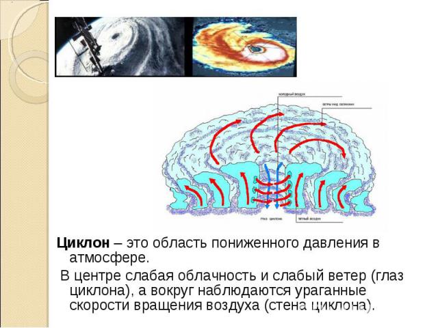 Циклон – это область пониженного давления в атмосфере. В центре слабая облачность и слабый ветер (глаз циклона), а вокруг наблюдаются ураганные скорости вращения воздуха (стена циклона).