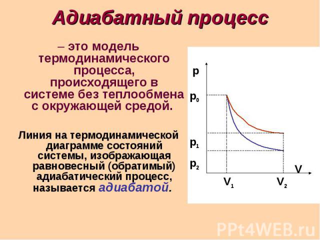 Адиабатный процесс – это модель термодинамического процесса, происходящего в системе без теплообмена с окружающей средой. Линия на термодинамической диаграмме состояний системы, изображающая равновесный (обратимый) адиабатический процесс, называется…