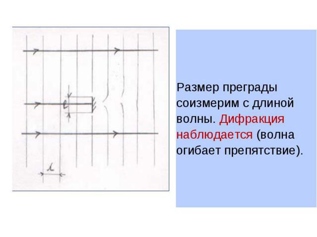 Размер преграды соизмерим с длиной волны. Дифракция наблюдается (волна огибает препятствие).