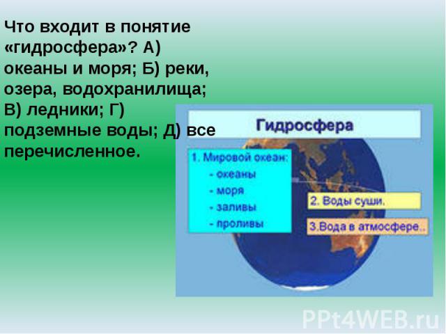 Что входит в понятие «гидросфера»? А) океаны и моря; Б) реки, озера, водохранилища; В) ледники; Г) подземные воды; Д) все перечисленное.