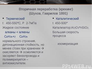 Вторичная переработка (крекинг) (Шухов, Гаврилов 1891) Термическийt 450-550°C, P