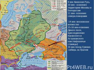 9 век Киевская Русь10 век –освоение территории Москвы и Белоруссии11 век- освоен