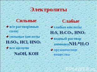 Электролиты Сильныевсе растворимые соли;сильные кислотыH2SO4, HCl, HNO3все щелоч