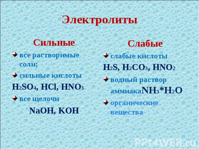 Электролиты Сильныевсе растворимые соли;сильные кислотыH2SO4, HCl, HNO3все щелочиNaOH, KOHСлабыеслабые кислотыH2S, H2CO3, HNO2водный раствор аммиакаNH3*H2Oорганические вещества