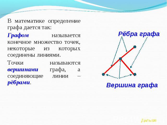 В математике определение графа дается так:Графом называется конечное множество точек, некоторые из которых соединены линиями.Точки называются вершинами графа, а соединяющие линии – рёбрами.