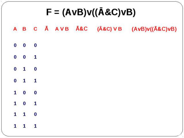 F = (AvB)v((Ā&C)vB)