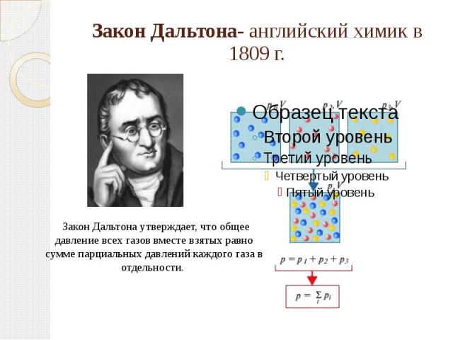 Закон Дальтона- английский химик в 1809 г.  Закон Дальтона утверждает, что общее давление всех газов вместе взятых равно сумме парциальных давлений каждого газа в отдельности. 