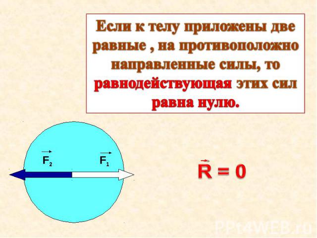 Если к телу приложены две равные , на противоположно направленные силы, то равнодействующая этих сил равна нулю.