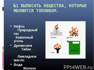 №1 ВЫПИСАТЬ ВЕЩЕСТВА, КОТОРЫЕ ЯВЛЯЮТСЯ ТОПЛИВОМ.  Нефть Природный газ Каменный у