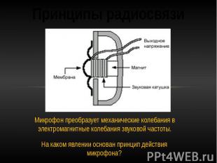 Принципы радиосвязиМикрофон преобразует механические колебания в электромагнитны