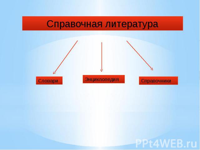 Справочная литература