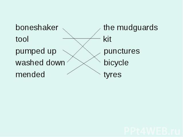 boneshaker the mudguards tool kit pumped up punctures washed down bicycle mended tyres