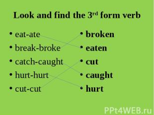 Look and find the 3rd form verb eat-atebreak-brokecatch-caughthurt-hurtcut-cutbr