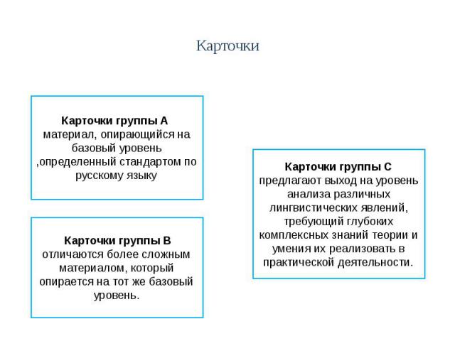 Карточки Карточки группы А материал, опирающийся на базовый уровень ,определенный стандартом по русскому языку Карточки группы В отличаются более сложным материалом, который опирается на тот же базовый уровень.Карточки группы С предлагают выход на у…