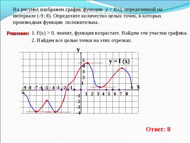 На рисунке изображен график функции у = f(x), определенной на интервале (-9; 8). Определите количество целых точек, в которых производная функции  положительна.Решение:1. f/(x) > 0, значит, функция возрастает. Найдем эти участки графика.2. Найдем вс…