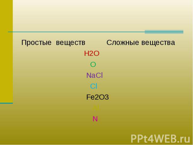 Простые веществ Сложные вещества H2O О NaCl Cl Fe2О3 Al N
