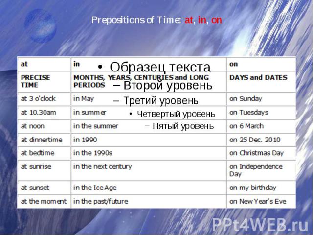 Prepositions of Time: at, in, on