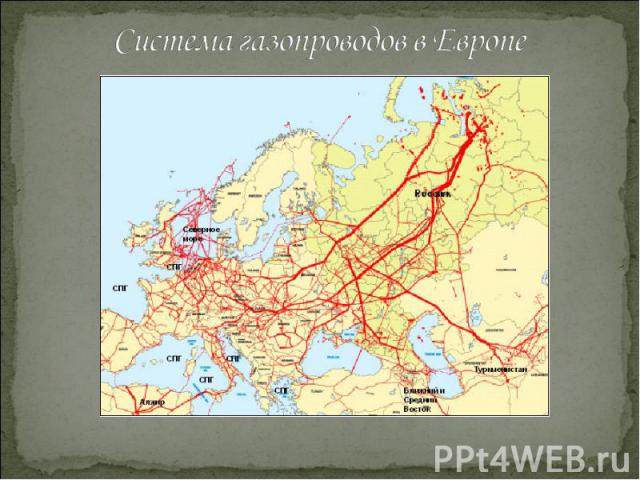 Система газопроводов в Европе