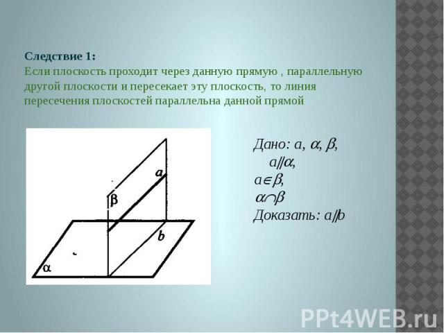 Следствие 1: Если плоскость проходит через данную прямую , параллельную другой плоскости и пересекает эту плоскость, то линия пересечения плоскостей параллельна данной прямой Дано: а, , , а, а, Доказать: аb