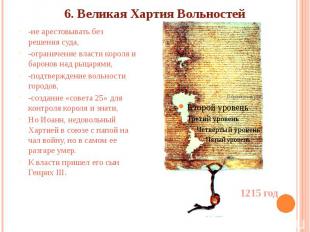 6. Великая Хартия Вольностей -не арестовывать без решения суда,-ограничение влас