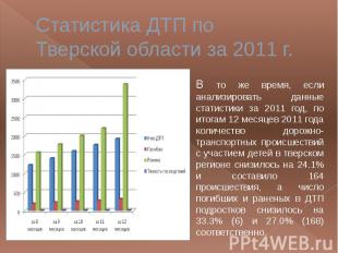 Статистика ДТП поТверской области за 2011 г. В то же время, если анализировать д