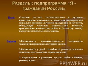 Разделы: подпрограмма «Я - гражданин России»