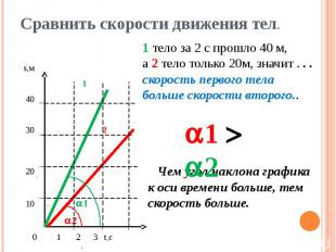 Сравнить скорости движения тел. 1 тело за 2 с прошло 40 м,а 2 тело только 20м, з