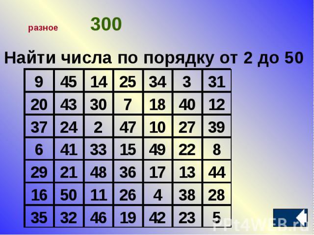 Найти числа по порядку от 2 до 50