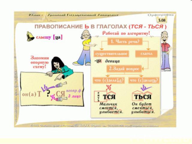 Презентация тся ться 3 класс